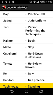 Lastest Abbey Judo APK