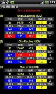 How to download Mini Weightlifting Scoreboard 1.0 mod apk for pc