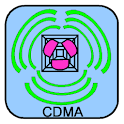 droidRFTool CDMA logo