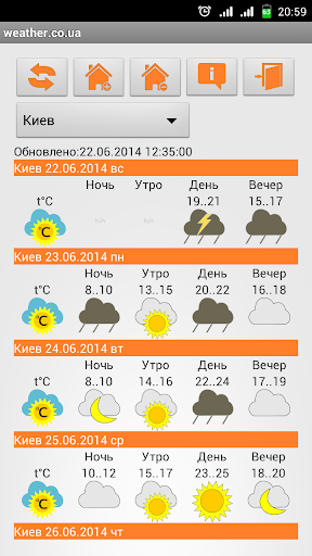 weather.co.ua