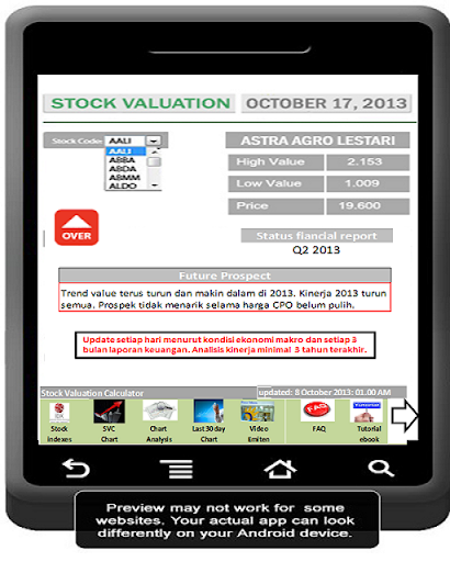 【免費財經App】Stock Valuation Calculator IDX-APP點子