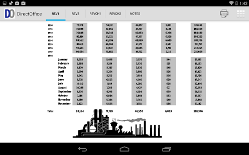 DirectOffice Mobile SDK Demo Screenshots 3