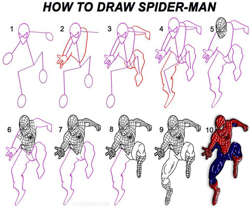 Drawing Tutorial Step by Step