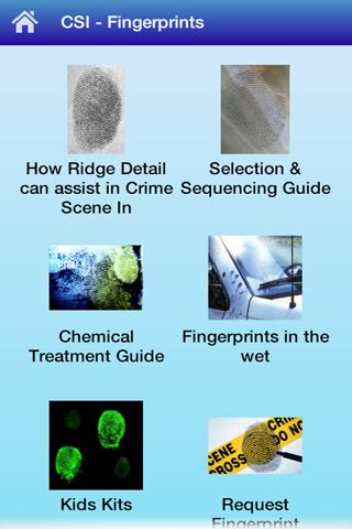 CSI - Fingerprints