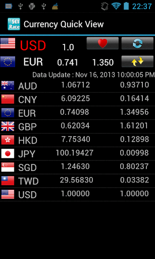 Currency Viewer