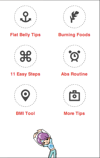 Belly Fat Burning