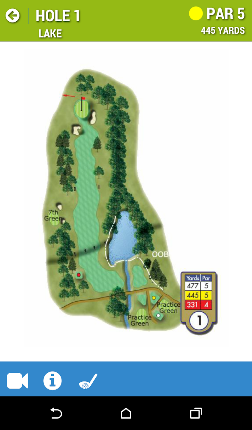 Trentham Park -AerialGolfCaddy Screen 2