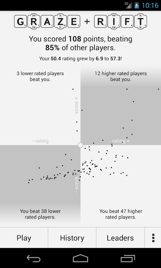    Wordiest- screenshot  