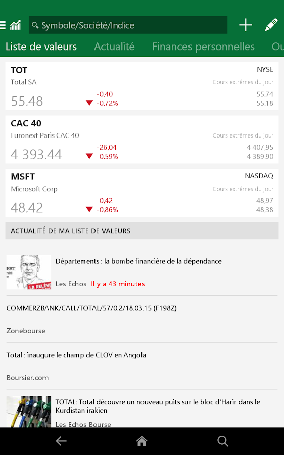   MSN Finance- Cours des actions – Capture d'écran 