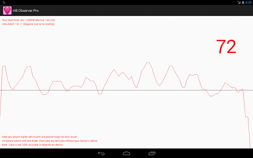 免費下載健康APP|Heart Beat Rate Observer app開箱文|APP開箱王