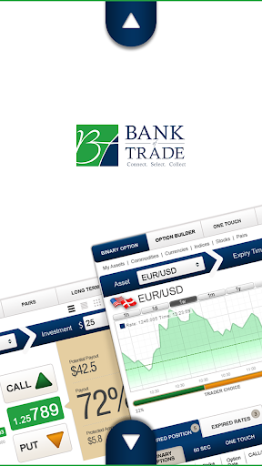 BankOfTrade Binary Options