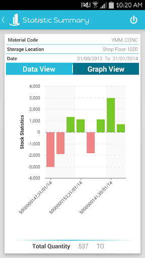 【免費商業App】MIMO-SAP Inventory Manager-APP點子