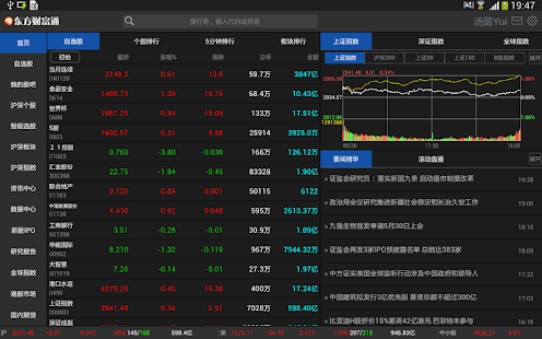 东方财富通HD Pad专用版 Screenshots 0