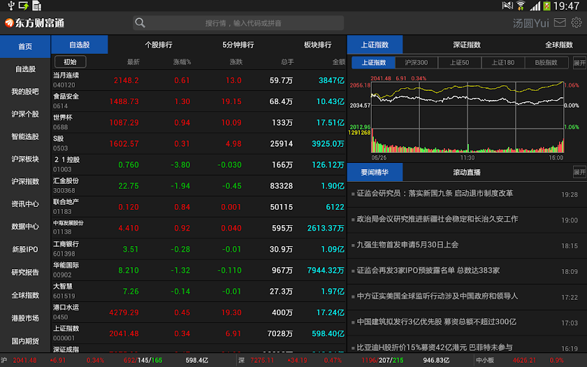 东方财富通HD Pad专用版 Screen 1