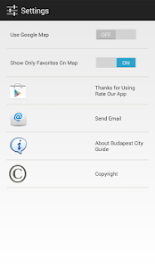 Budapest City Guide Screenshots 7
