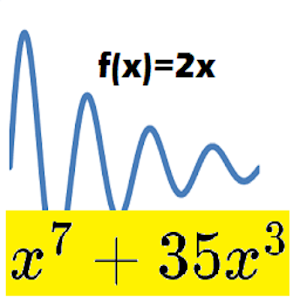 Polynomial Analyser