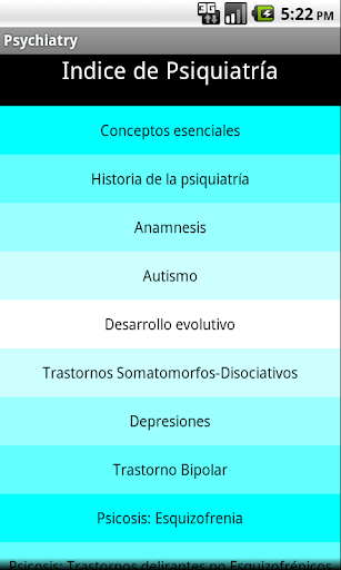 Preguntas de Psiquiatria