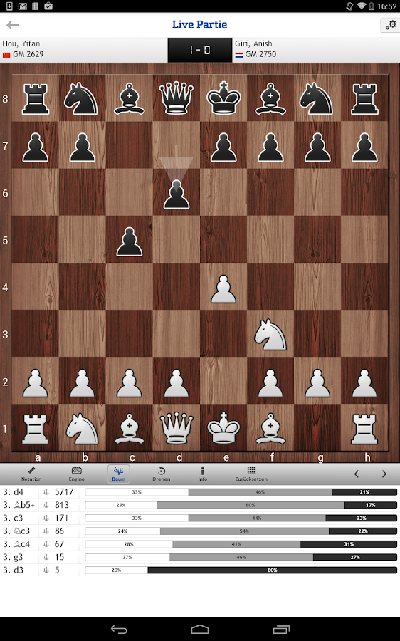 Chessfriends Com Play Chess Online Free