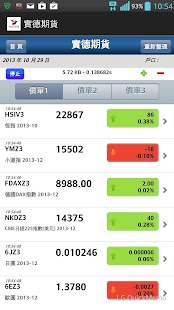 Free 實德期貨(SP) APK