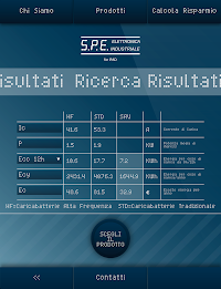 SPE by TouchLabs poster 3