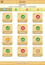 Grammar : Reported Speech poster 20