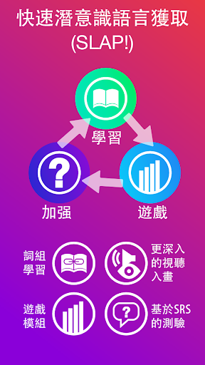 免費下載旅遊APP|學戲語言：初學者學習十二種語言，樂趣和快速，快閃記憶卡 app開箱文|APP開箱王