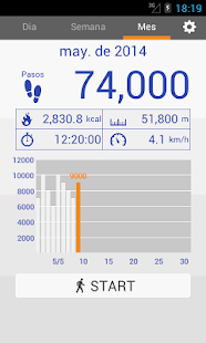  Podómetro: miniatura de captura de pantalla  