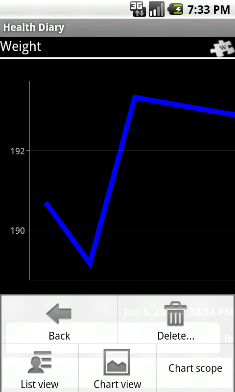 Health Diary - Android Apps on Google Play