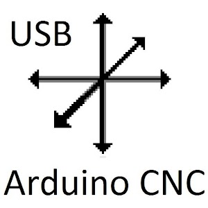 Arduino CNC Controller.apk 1.0