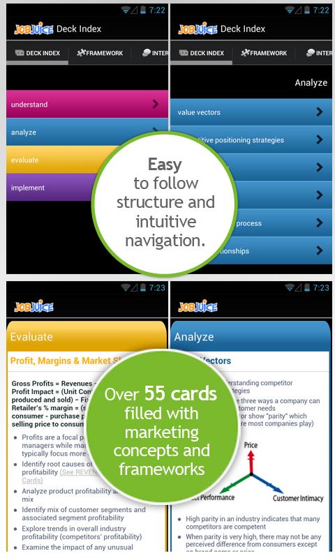 Marketing Strategy Jobjuice Screen 2