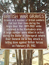 British War Graves