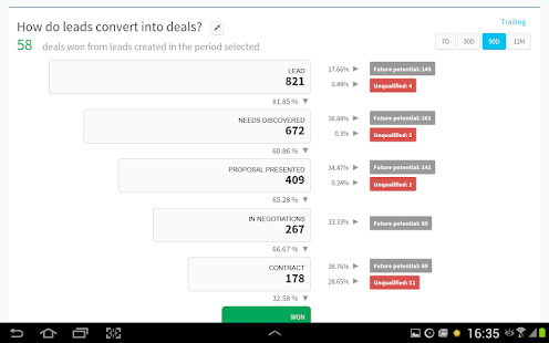 Teamgate - Sales CRM Insights Screenshots 11