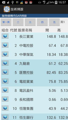 【免費財經App】職業贏股 銅裝版免費版2014免月費香港股票技術財經資訊分析-APP點子