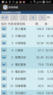 【免費財經App】職業贏股 銅裝版免費版2014 免月費 香港股票技術分析軟件-APP點子