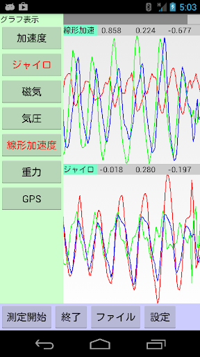 【免費運動App】RunSupport-APP點子