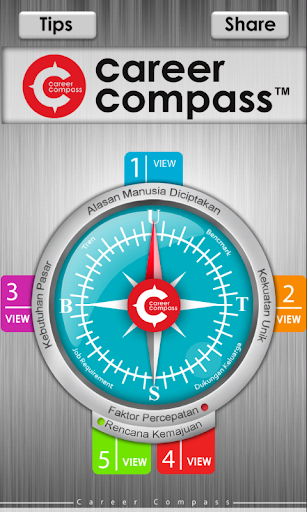 Career Compass Indonesia