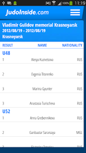 Judoinside Screenshots 5