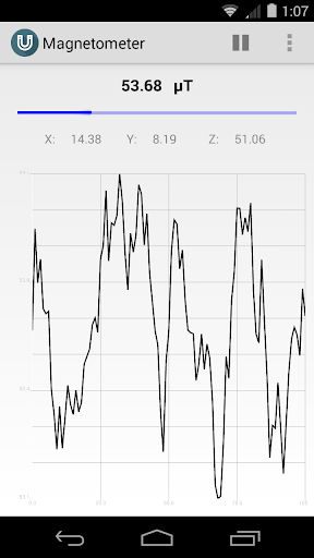 Magnetometer