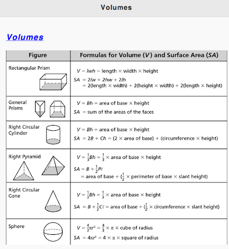 【免費書籍App】Geometry Complete Guide Free-APP點子