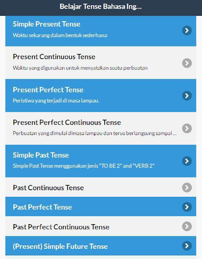 16 Tenses Bahasa Inggris