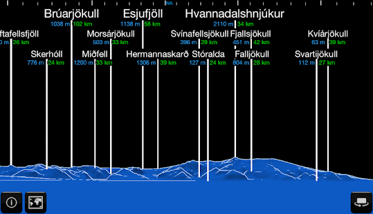 Hringsjá Screenshots 2