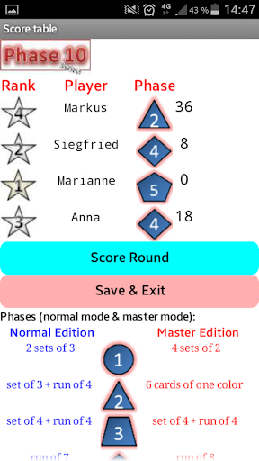 【免費工具App】Phase 10 Scoreboard-APP點子