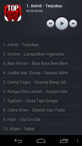 Top 60 Musik Indonesia