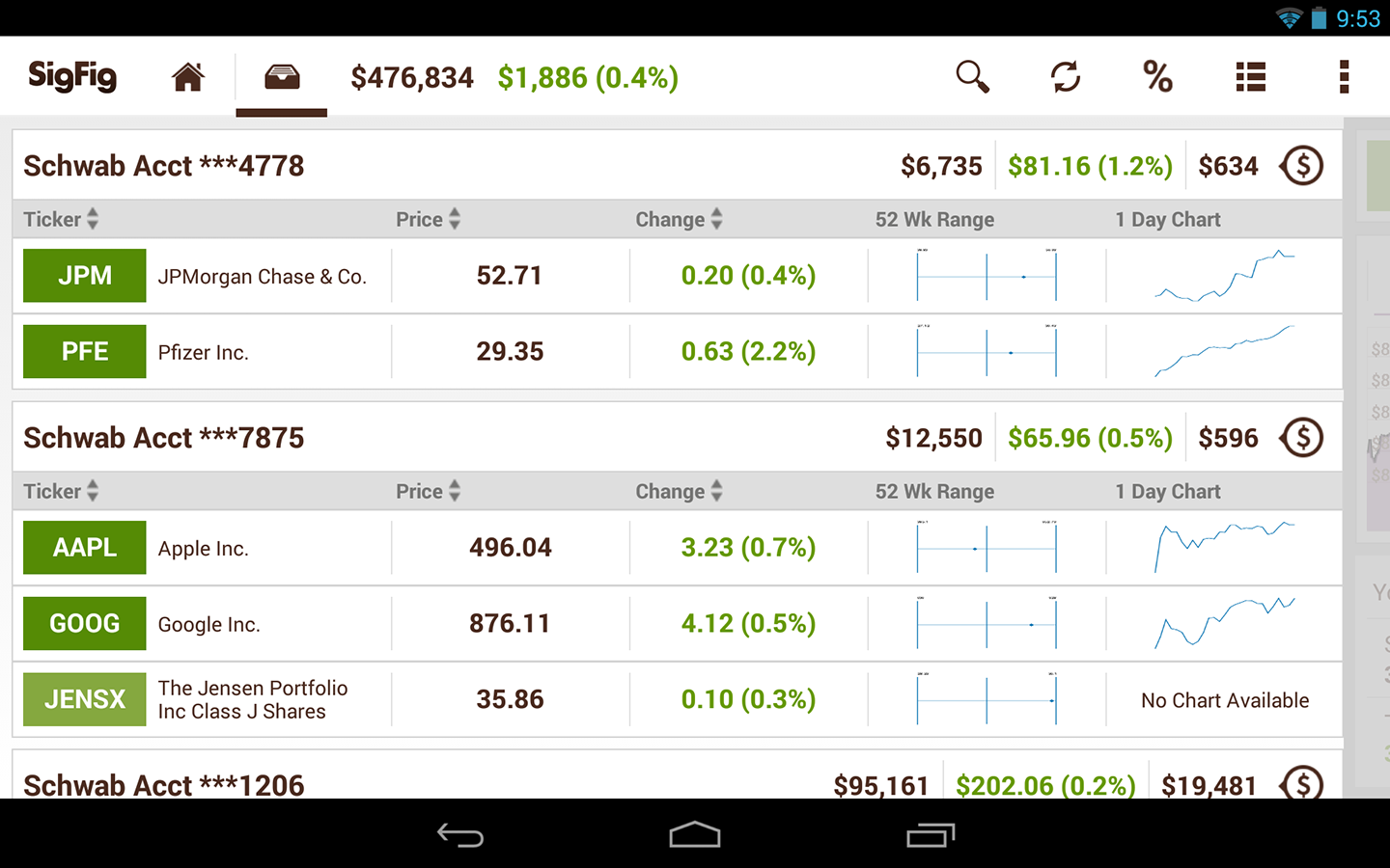 15 Must-Have Apps For Investors