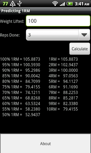 Predicting 1RM