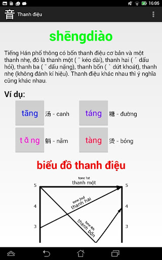 【免費教育App】Luyện đọc tiếng Hoa-APP點子