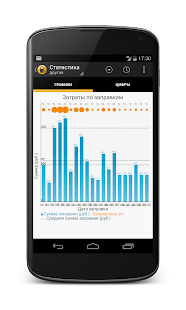 Топливомер Screen 3