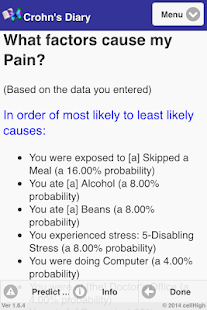 Lastest Crohns Diary APK
