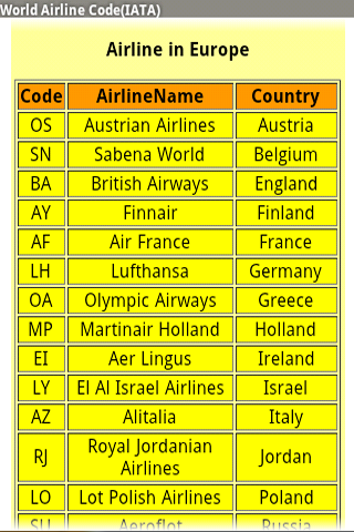 World Airline Code (IATA) on Google Play Reviews | Stats