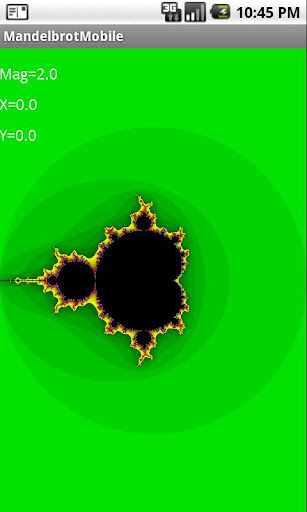 Mandelbrotmobile